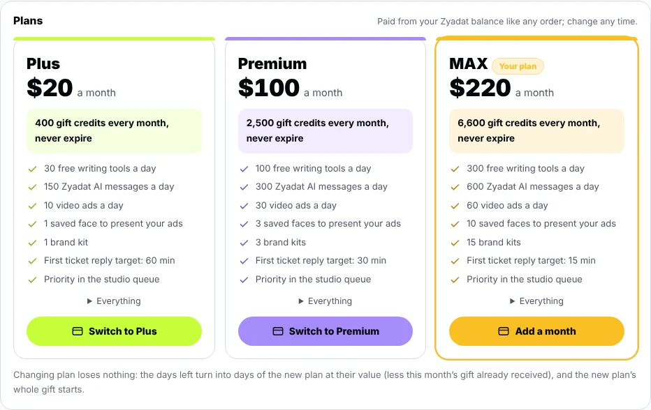 The three Zyadat membership plans, Plus, Premium and MAX, with their monthly price, gift and main perks