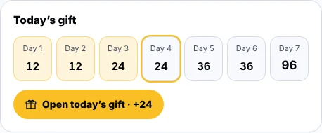 The daily gift calendar on the account page: seven days with the seventh the biggest, and an open today’s gift button
